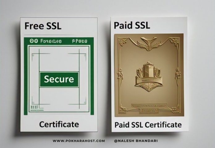 SSL certificates